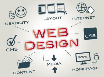 Advance Diploma In Information Technology