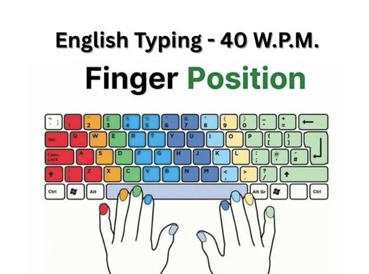 Certificate In Computer Based English Typing - 40 W.P.M.